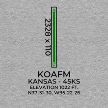 Load image into Gallery viewer, 45KS facility map in GALESBURG; KANSAS