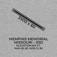 Load image into Gallery viewer, 03d memphis mo t shirt, Gray