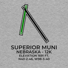 Load image into Gallery viewer, 12K facility map in SUPERIOR; NEBRASKA