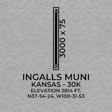 Load image into Gallery viewer, 30K facility map in INGALLS; KANSAS