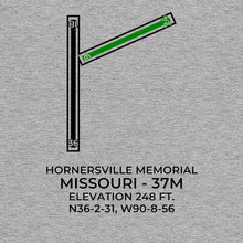 Load image into Gallery viewer, 37M facility map in HORNERSVILLE; MISSOURI