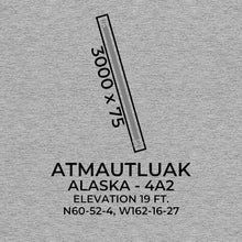 Load image into Gallery viewer, 4A2 facility map in ATMAUTLUAK; ALASKA
