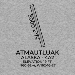 4A2 facility map in ATMAUTLUAK; ALASKA