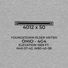 Load image into Gallery viewer, 4G4 facility map in YOUNGSTOWN; OHIO