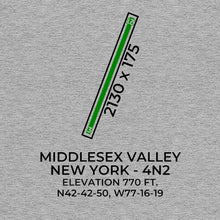 Load image into Gallery viewer, 4N2 facility map in MIDDLESEX; NEW YORK
