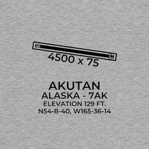 7AK facility map in AKUTAN; ALASKA