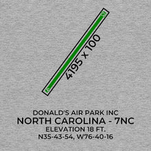 Load image into Gallery viewer, 7nc plymouth nc t shirt, Gray