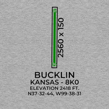 Load image into Gallery viewer, 8K0 facility map in BUCKLIN; KANSAS