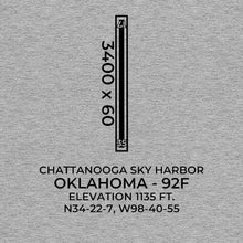 Load image into Gallery viewer, 92F facility map in CHATTANOOGA; OKLAHOMA