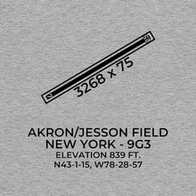 Load image into Gallery viewer, 9G3 facility map in AKRON; NEW YORK