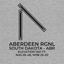Load image into Gallery viewer, ABR facility map in ABERDEEN; SOUTH DAKOTA