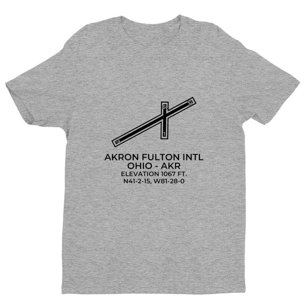 AKR facility map in AKRON; OHIO