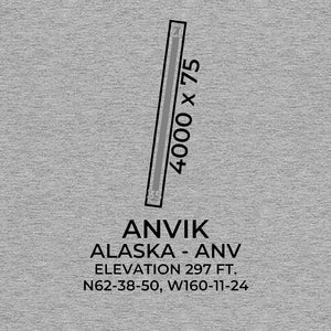ANV facility map in ANVIK; ALASKA