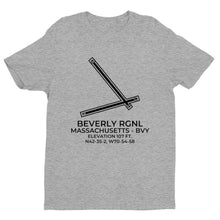 Load image into Gallery viewer, BVY facility map in BEVERLY; MASSACHUSETTS