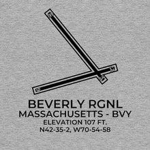 Load image into Gallery viewer, BVY facility map in BEVERLY; MASSACHUSETTS