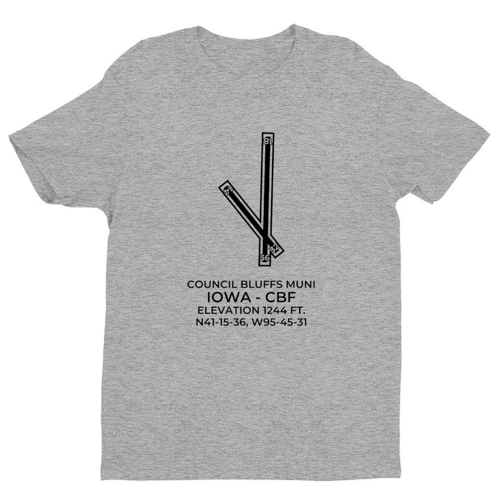 CBF facility map in COUNCIL BLUFFS; IOWA