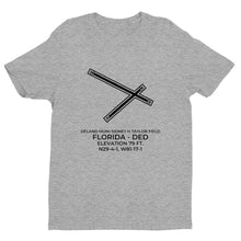 Load image into Gallery viewer, DED facility map in DELAND; FLORIDA