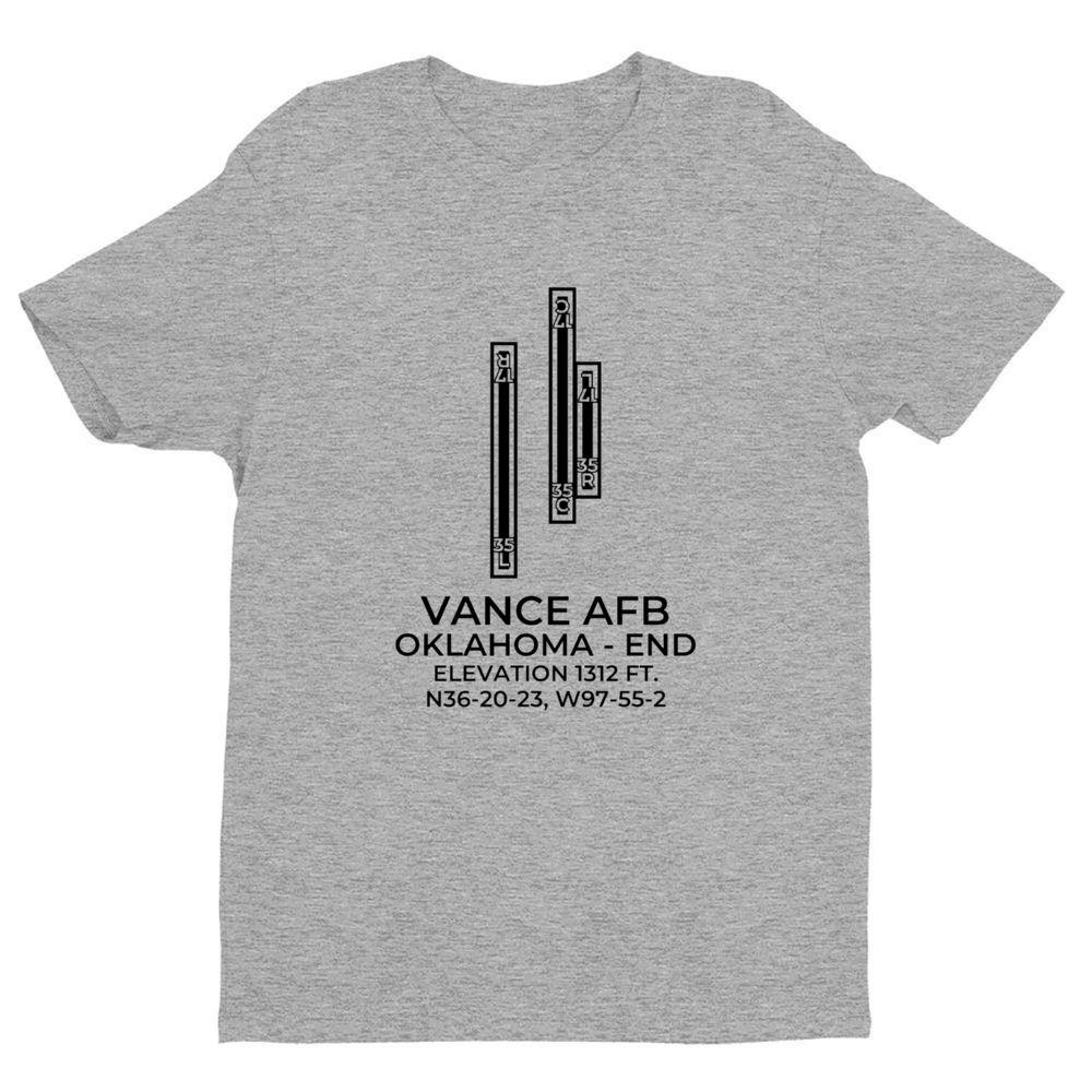 END facility map in ENID; OKLAHOMA