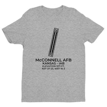 Load image into Gallery viewer, IAB facility map in WICHITA; KANSAS