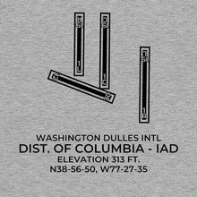 Load image into Gallery viewer, IAD facility map in WASHINGTON; DIST. OF COLUMBIA