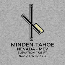 Load image into Gallery viewer, MEV facility map in MINDEN; NEVADA