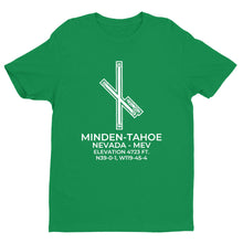 Load image into Gallery viewer, MEV facility map in MINDEN; NEVADA