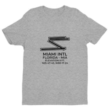 Load image into Gallery viewer, MIA facility map in MIAMI; FLORIDA