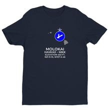 Load image into Gallery viewer, MKK facility map in KAUNAKAKAI; HAWAII, Navy