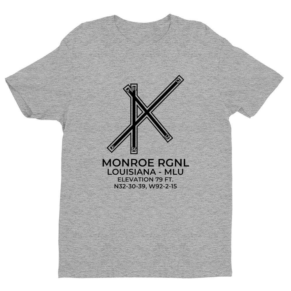 MLU facility map in MONROE; LOUISIANA