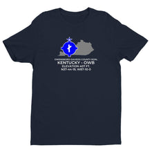 Load image into Gallery viewer, OWB facility map in OWENSBORO; KENTUCKY, Navy