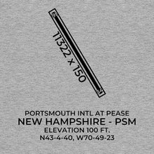 Load image into Gallery viewer, PSM facility map in PORTSMOUTH; NEW HAMPSHIRE