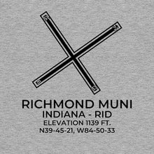 Load image into Gallery viewer, rid richmond in t shirt, Gray