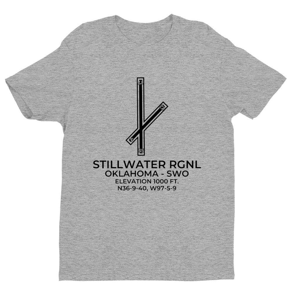 SWO facility map in STILLWATER; OKLAHOMA