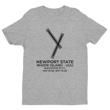 Load image into Gallery viewer, UUU facility map in NEWPORT; RHODE ISLAND