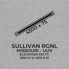Load image into Gallery viewer, uuv sullivan mo t shirt, Gray
