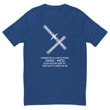 Load image into Gallery viewer, SUPER GUPPY at MANSFIELD LAHM RGNL in MANSFIELD; OHIO (MFD; KMFD) T-shirt