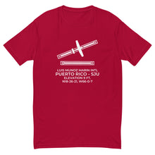 Load image into Gallery viewer, Cessna 172 LUIS MUNOZ MARIN INTL in SAN JUAN; PUERTO RICO (SJU; TJSJ) T-Shirt