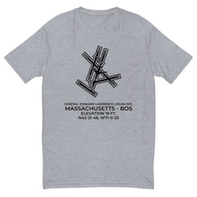 Load image into Gallery viewer, Falcon 7X at General Edward Lawrence Logan Intl (BOS;KBOS) in Boston, Massachusetts (MA) T-shirt