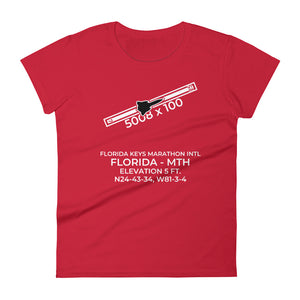 SR-71 at FLORIDA KEYS MARATHON INTL (MTH; KMTH) Women's Short Sleeve T-shirt