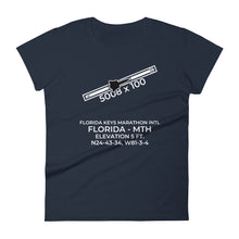 Load image into Gallery viewer, SR-71 at FLORIDA KEYS MARATHON INTL (MTH; KMTH) Women&#39;s Short Sleeve T-shirt