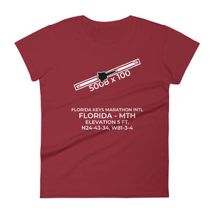 SR-71 at FLORIDA KEYS MARATHON INTL (MTH; KMTH) Women's Short Sleeve T-shirt