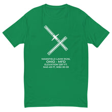 Load image into Gallery viewer, SUPER GUPPY at MANSFIELD LAHM RGNL in MANSFIELD; OHIO (MFD; KMFD) T-shirt