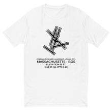 Load image into Gallery viewer, Falcon 7X at General Edward Lawrence Logan Intl (BOS;KBOS) in Boston, Massachusetts (MA) T-shirt