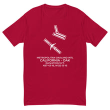 Load image into Gallery viewer, AN-225 at METROPOLITAN OAKLAND INTL in OAKLAND; CALIFORNIA (OAK; KOAK) T-Shirt