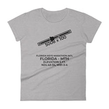 Load image into Gallery viewer, SR-71 at FLORIDA KEYS MARATHON INTL (MTH; KMTH) Women&#39;s Short Sleeve T-shirt