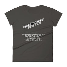 Load image into Gallery viewer, SR-71 at FLORIDA KEYS MARATHON INTL (MTH; KMTH) Women&#39;s Short Sleeve T-shirt