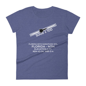 SR-71 at FLORIDA KEYS MARATHON INTL (MTH; KMTH) Women's Short Sleeve T-shirt